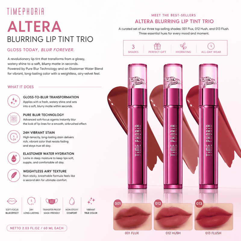 Best-Sellers Lip Tint Trio