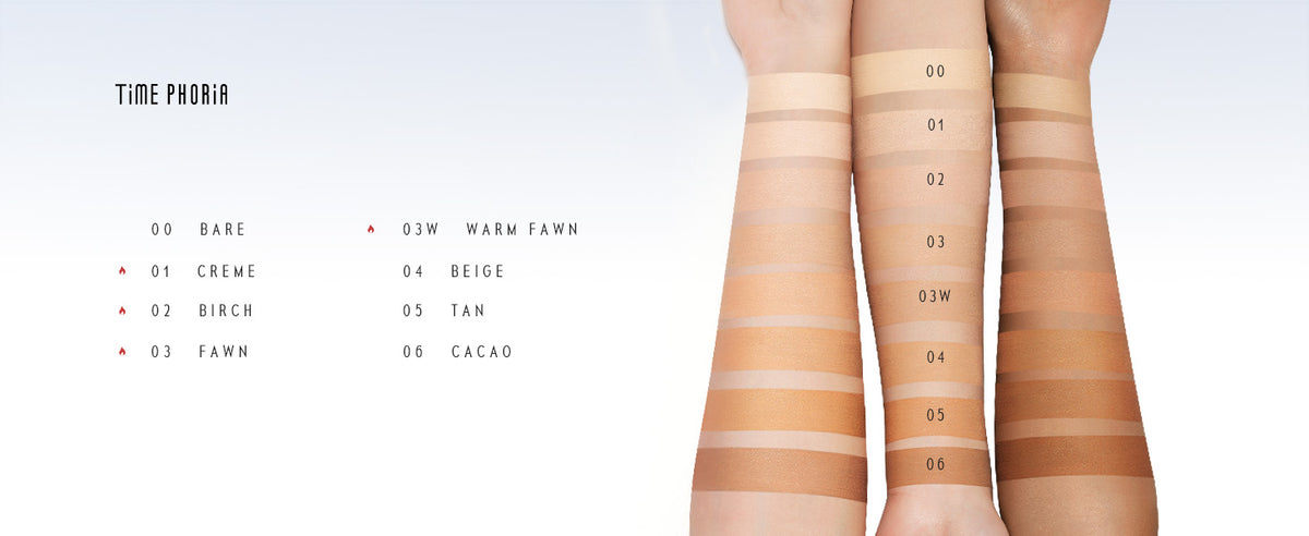 Timephoria Matte Cover Cushion foundation Color swatches of foundation shades on an arm model