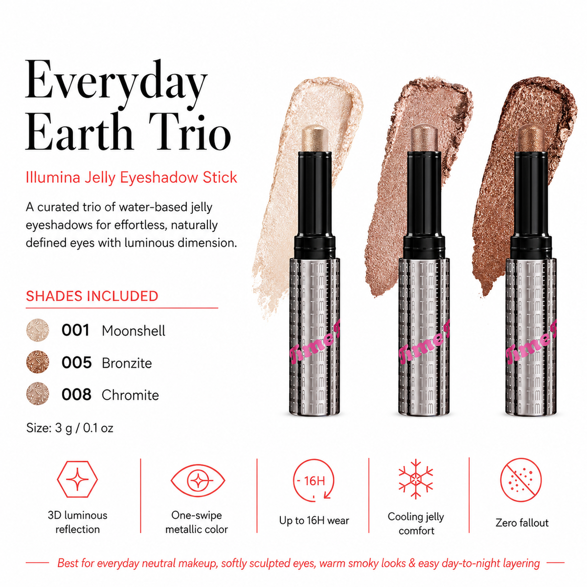 Trío The Everyday Earth