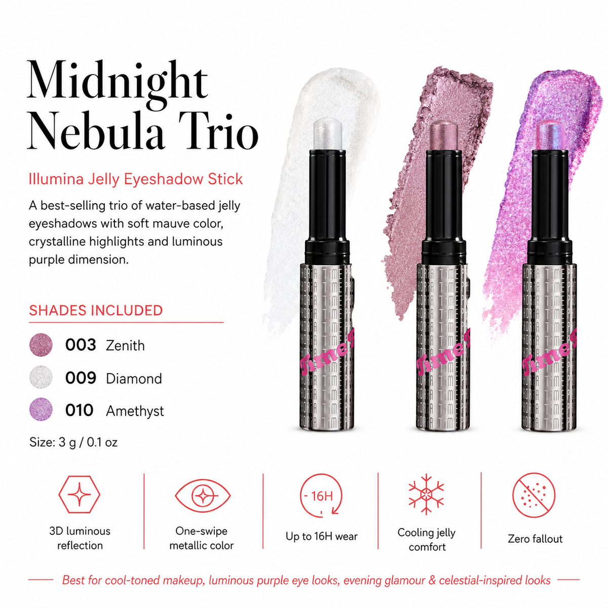 The Midnight Nebula Trio