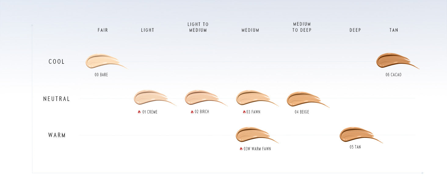 TIMELESS LUMINA MATTE COVER CUSHION FOUNDATION