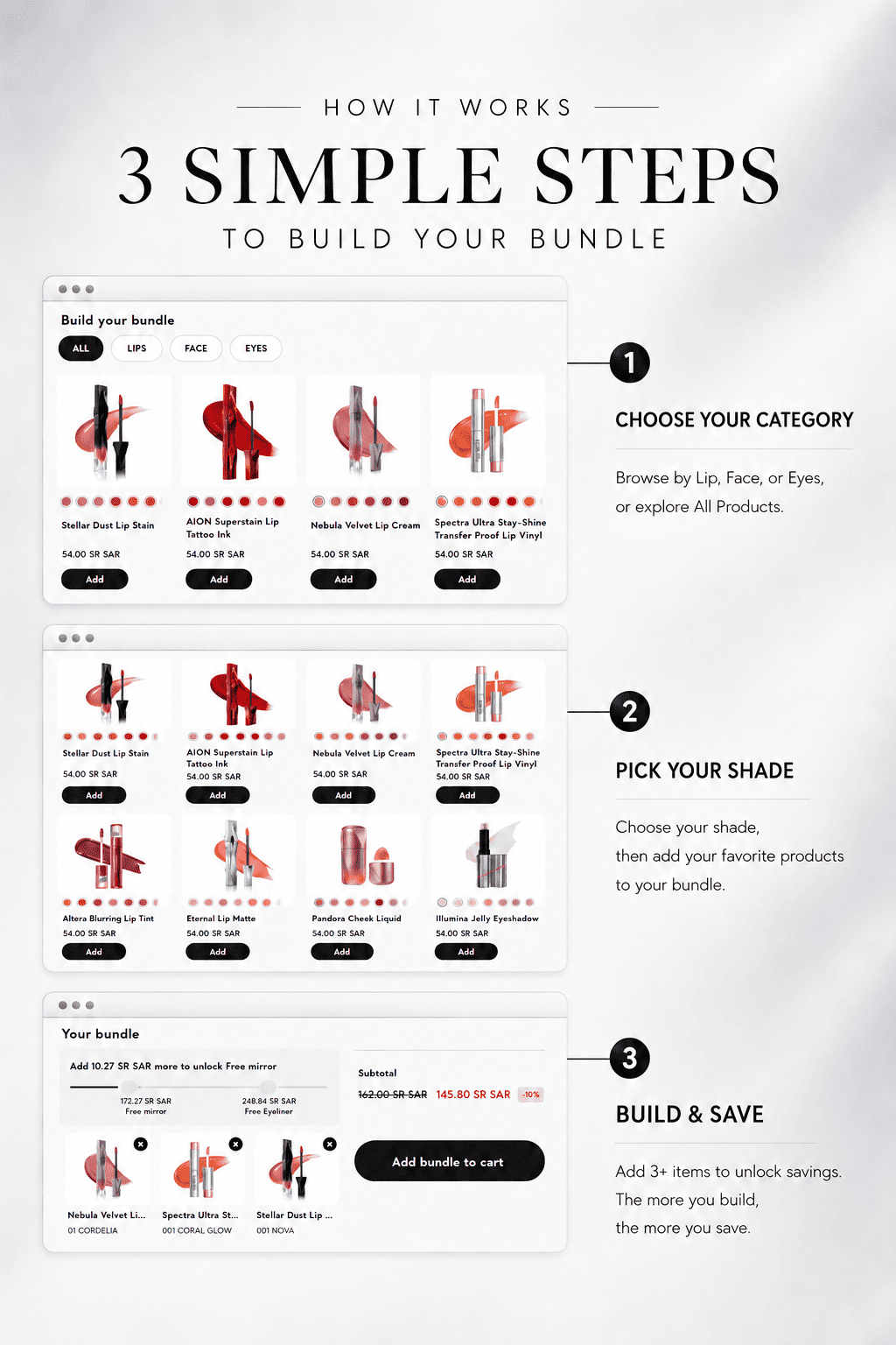 How Build your bundle works