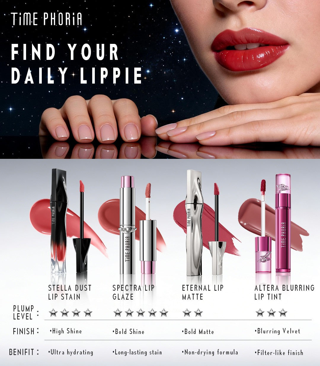 Vinilo labial Spectra Ultra Stay-Color resistente a la transferencia