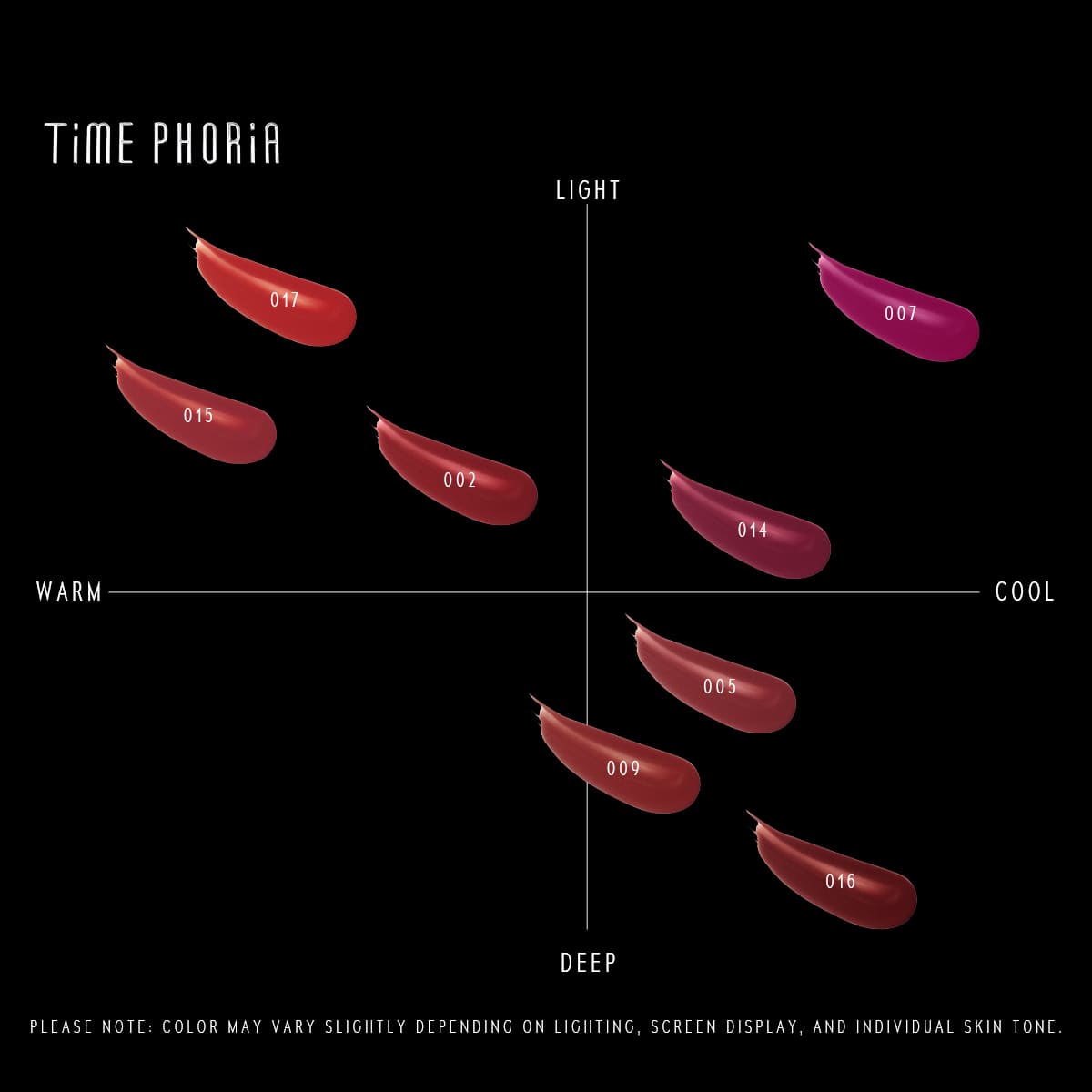 Timephoria Axon Peel & Ultra Stain Lip Tattoo