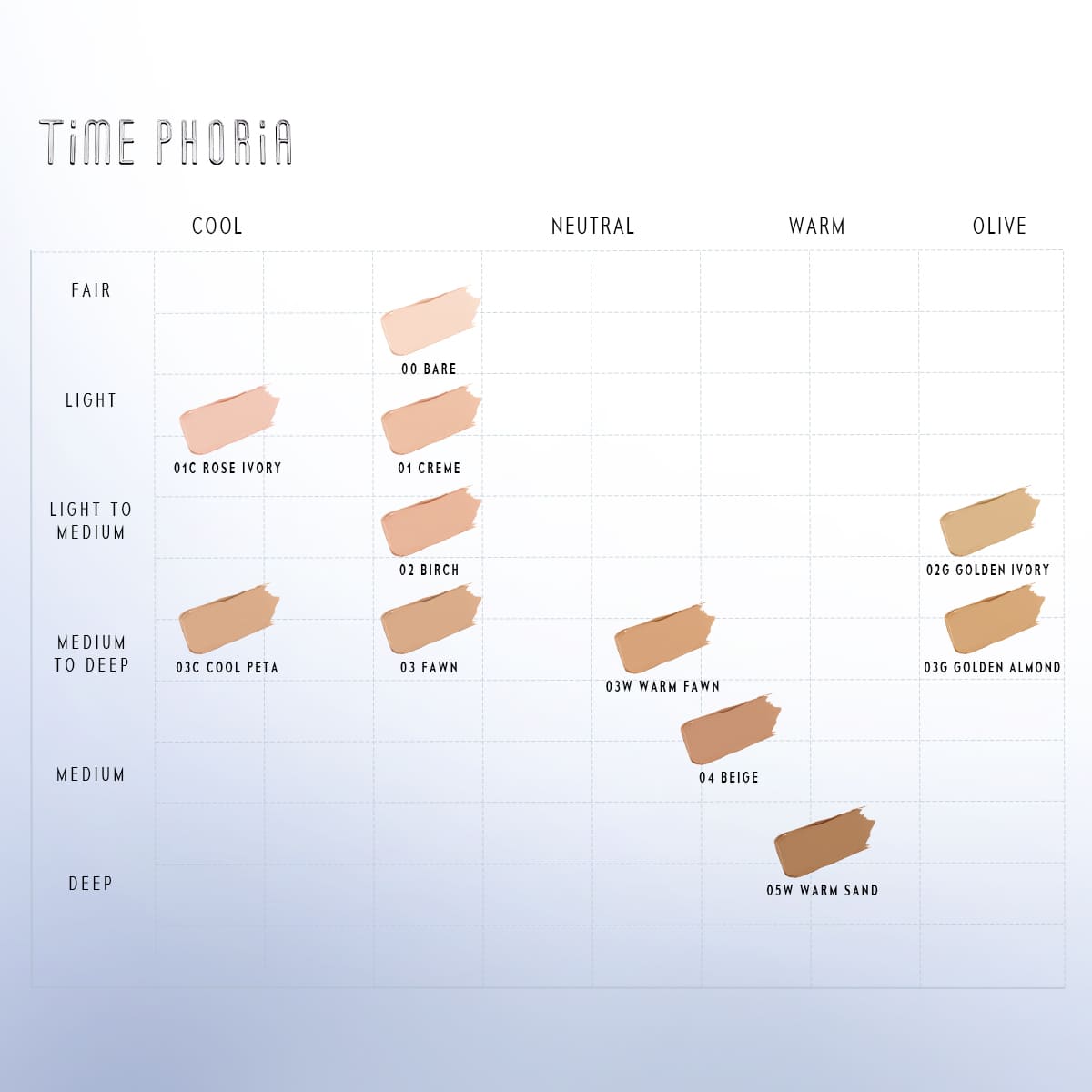 Timeless Fixion All Day Perfection Skin Tint Stick