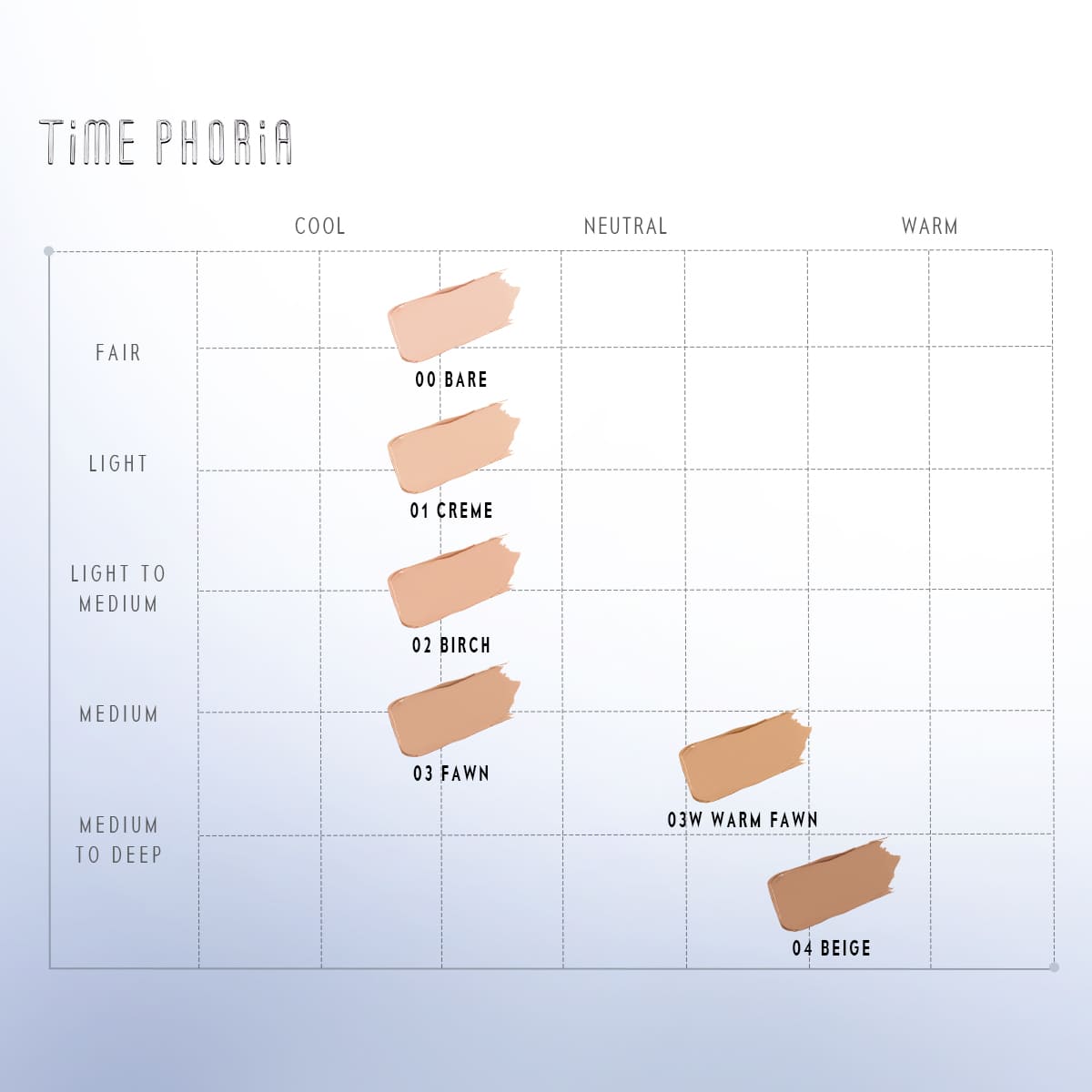 Barra de tinte perfeccionador para la piel Timeless Fixion, para todo el día