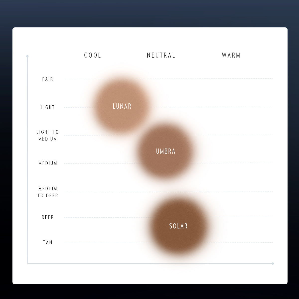 ECLIPSE SPARK 2 IN1 FACE CONTOUR