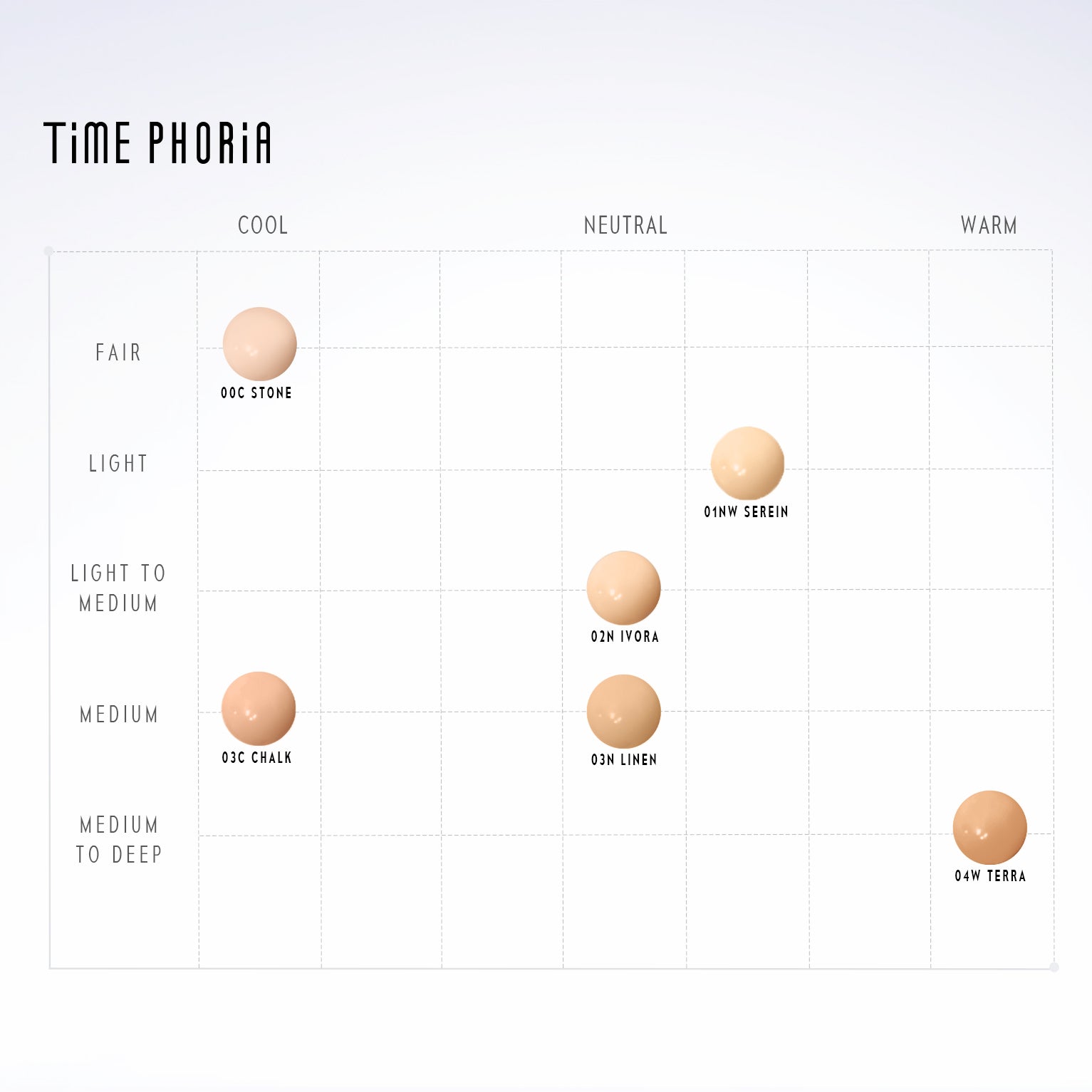 Corrector perfeccionador de larga duración Timeless Valora Fit